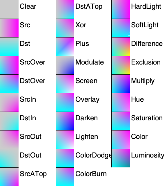 Paint 4