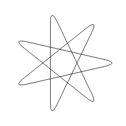 Corner Path Effect