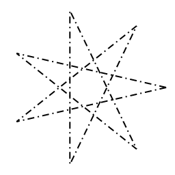 Dash Path Effect