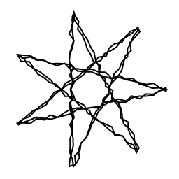Sum Path Effect